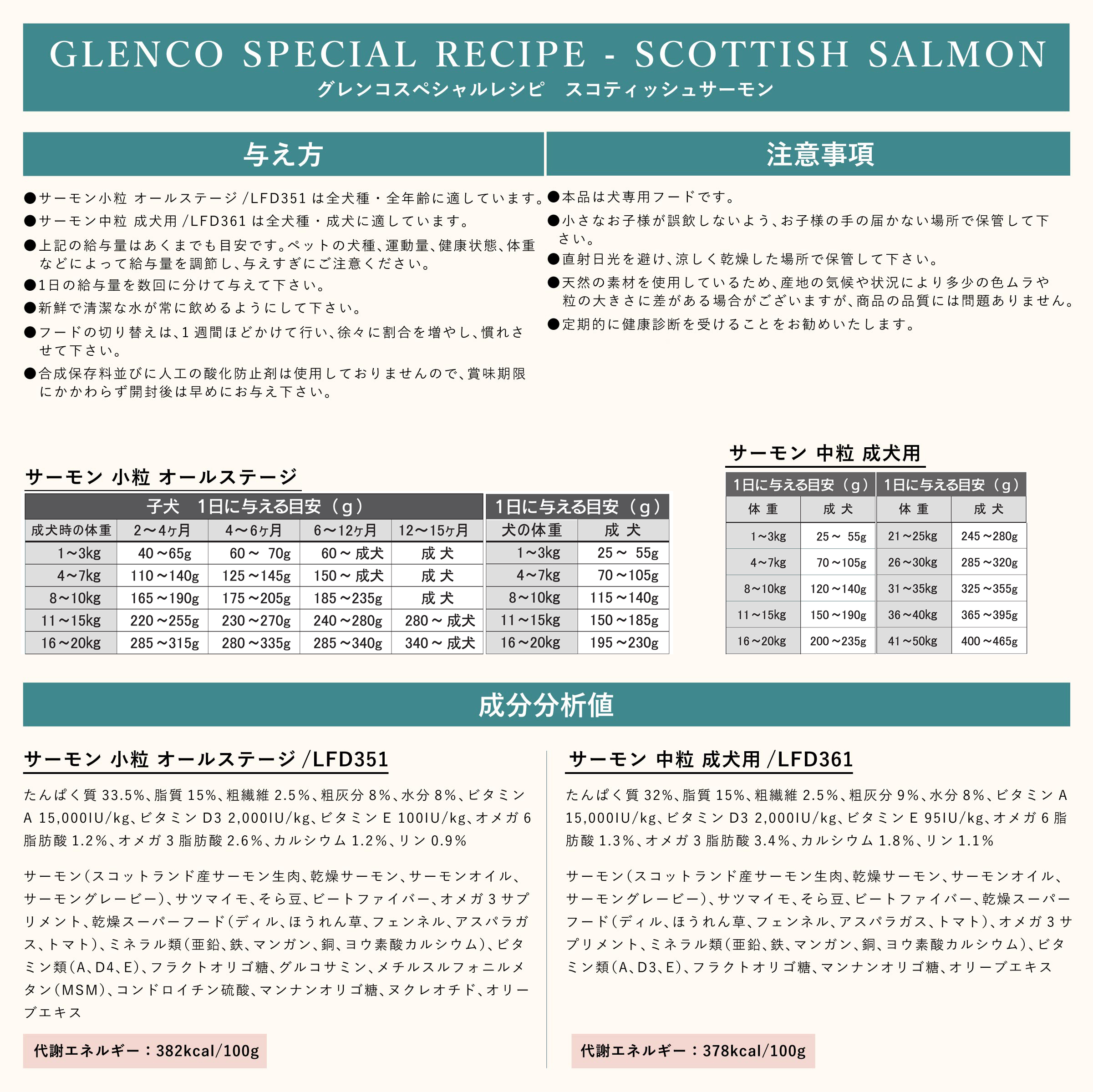 お試しパック】GLENCO/グレンコ～ドッグフード 100g スペシャルレシピ